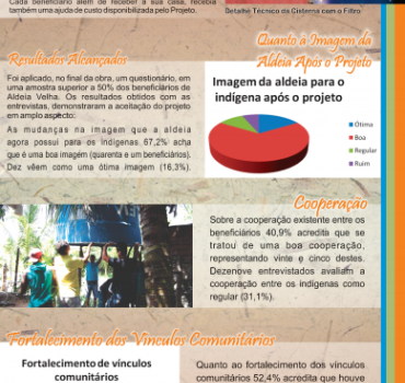 METODOLOGIA SOCIAL PARA HABITAÇÃO POPULAR - APLICADA NAS ALDEIAS INDÍGENAS PATAXÓS - MINTEGRA